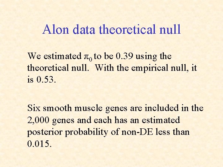 Alon data theoretical null We estimated π0 to be 0. 39 using theoretical null.