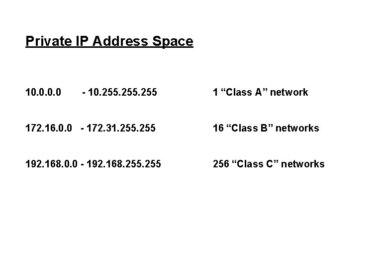 Private IP Address Space 10. 0 - 10. 255 1 “Class A” network 172.