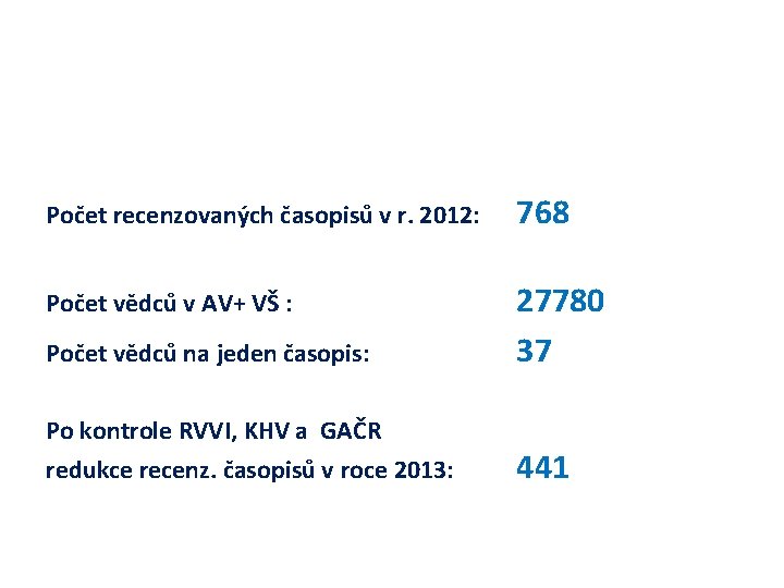 Počet recenzovaných časopisů v r. 2012: 768 Počet vědců v AV+ VŠ : 27780