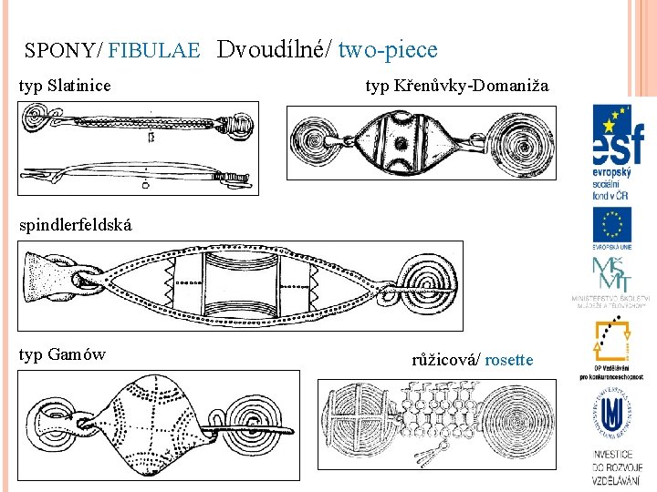 SPONY/ FIBULAE Dvoudílné/ two-piece typ Slatinice typ Křenůvky-Domaniža spindlerfeldská typ Gamów růžicová/ rosette 