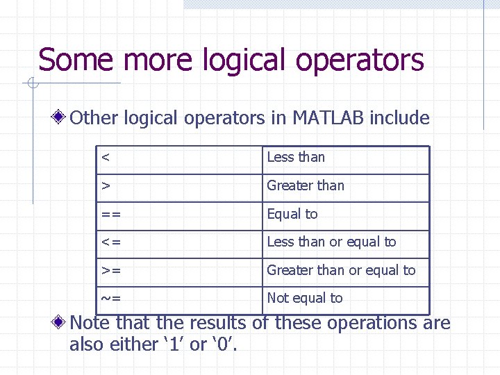 Some more logical operators Other logical operators in MATLAB include < Less than >