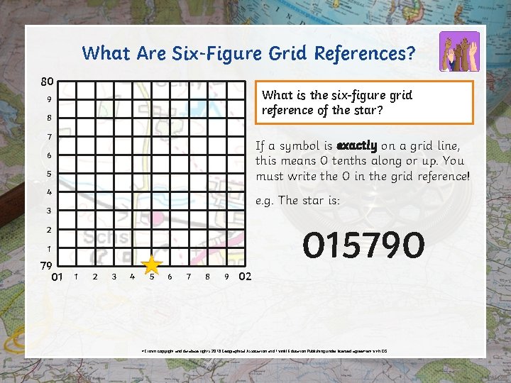 What Are Six-Figure Grid References? 80 What is the six-figure grid reference of the