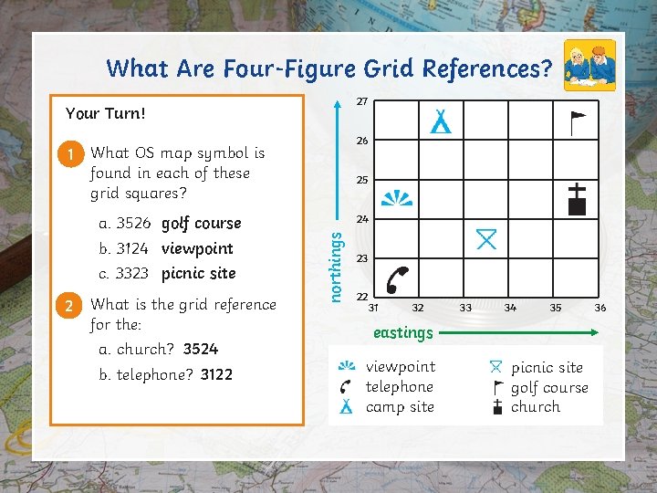 What Are Four-Figure Grid References? 27 Your Turn! 26 a. 1 What OS map
