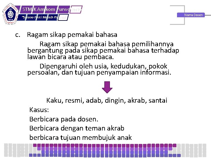 STMIK Amikom Purwokerto “Sarana Pasti Meraih Prestasi” c. Ragam sikap pemakai bahasa pemilihannya bergantung