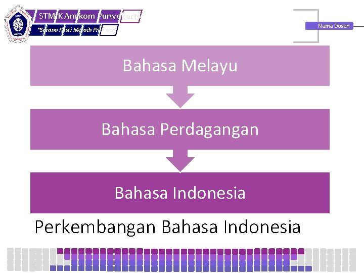 STMIK Amikom Purwokerto Nama Dosen “Sarana Pasti Meraih Prestasi” Bahasa Melayu Bahasa Perdagangan Bahasa