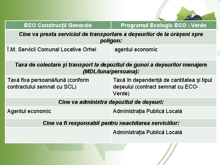 ECO Construcții Generale Programul Ecologic ECO - Verde Cine va presta serviciul de transportare