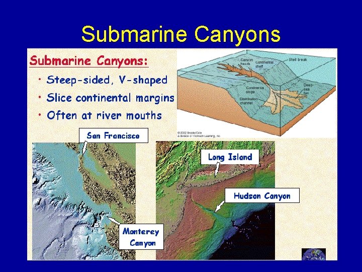 Submarine Canyons 