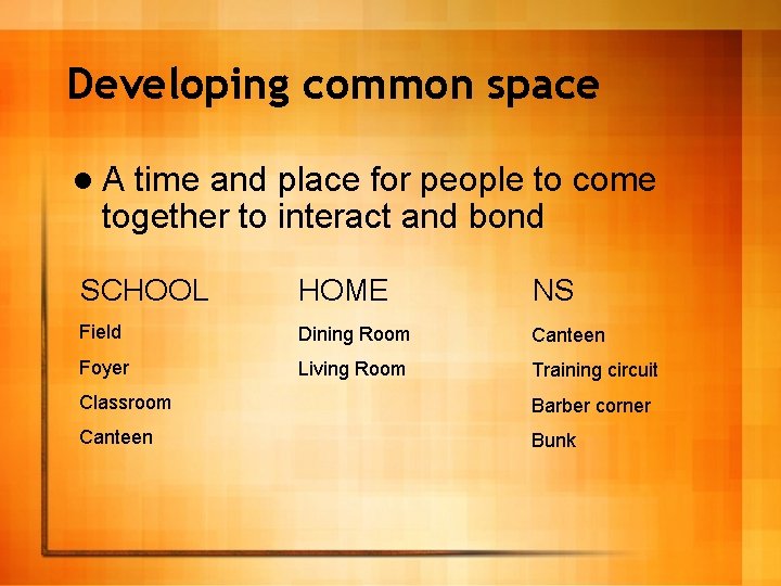 Developing common space l. A time and place for people to come together to