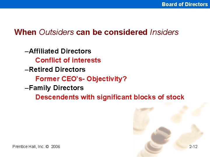 Board of Directors When Outsiders can be considered Insiders –Affiliated Directors Conflict of interests