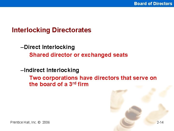 Board of Directors Interlocking Directorates –Direct Interlocking Shared director or exchanged seats –Indirect Interlocking