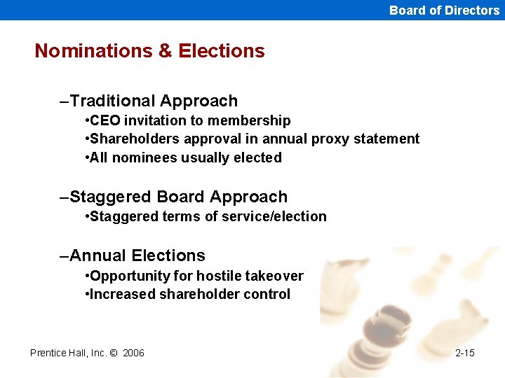 Board of Directors Nominations & Elections –Traditional Approach • CEO invitation to membership •