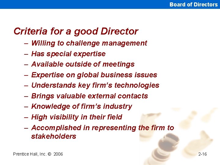 Board of Directors Criteria for a good Director – – – – – Willing