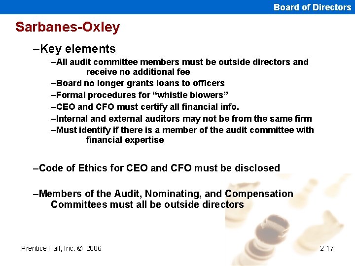 Board of Directors Sarbanes-Oxley –Key elements –All audit committee members must be outside directors