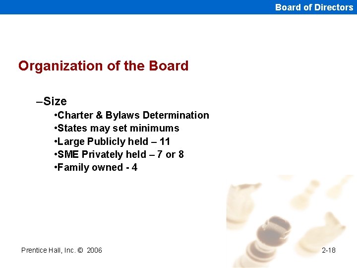 Board of Directors Organization of the Board –Size • Charter & Bylaws Determination •