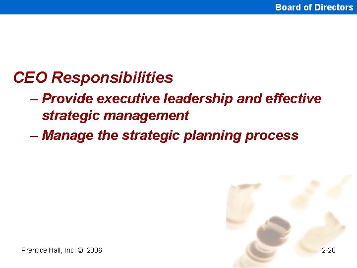 Board of Directors CEO Responsibilities – Provide executive leadership and effective strategic management –