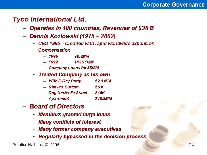 Corporate Governance Tyco International Ltd. – Operates in 100 countries, Revenues of $36 B