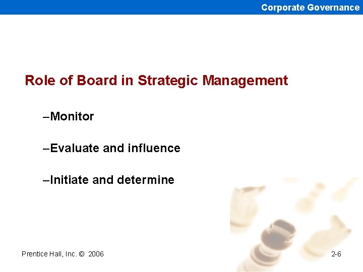 Corporate Governance Role of Board in Strategic Management –Monitor –Evaluate and influence –Initiate and