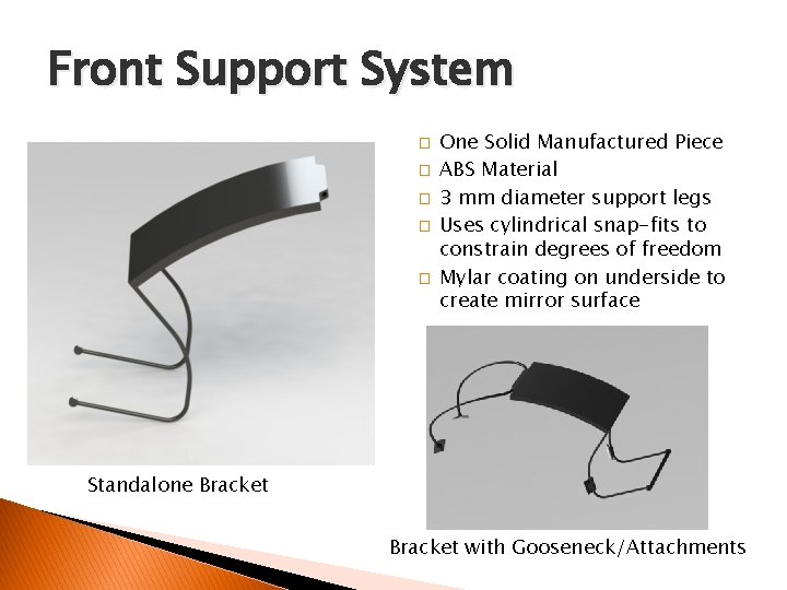 Front Support System � � � One Solid Manufactured Piece ABS Material 3 mm