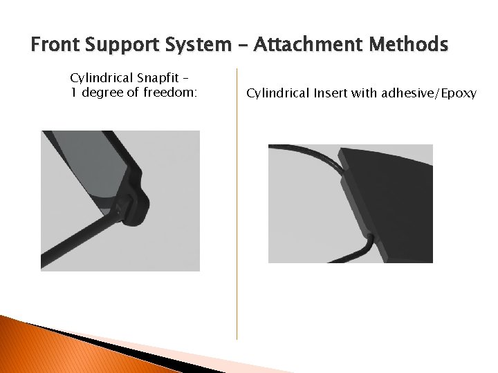 Front Support System – Attachment Methods Cylindrical Snapfit – 1 degree of freedom: Cylindrical