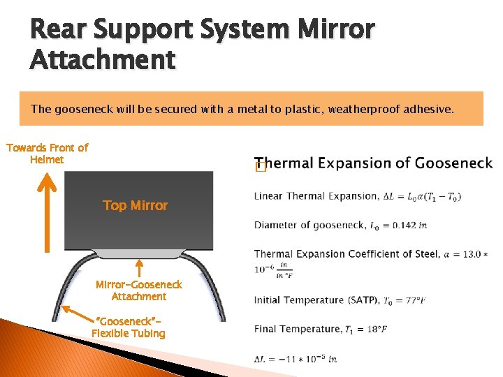 Rear Support System Mirror Attachment The gooseneck will be secured with a metal to