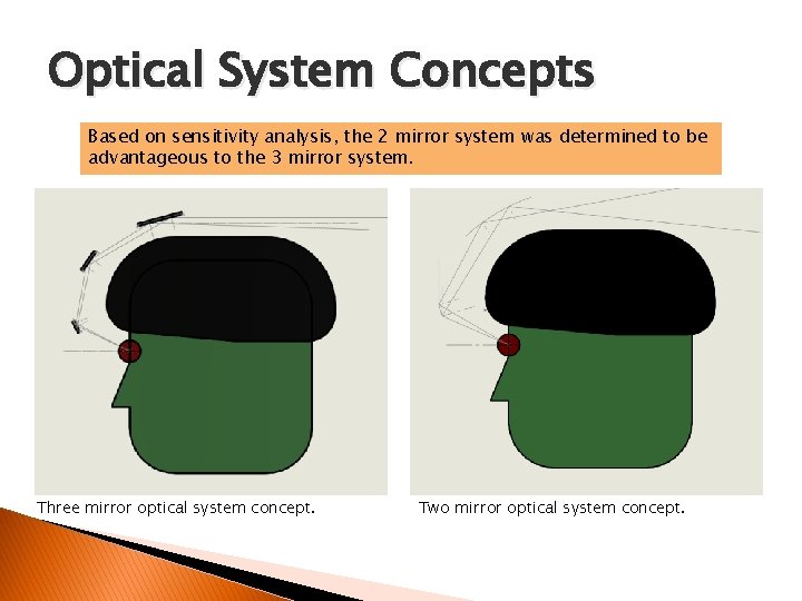 Optical System Concepts Based on sensitivity analysis, the 2 mirror system was determined to