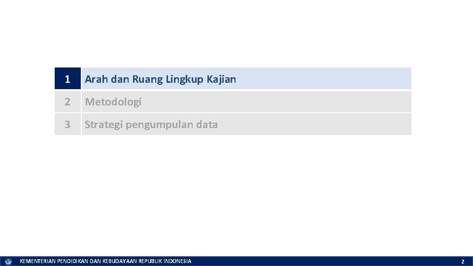 1 Arah dan Ruang Lingkup Kajian 2 Metodologi 3 Strategi pengumpulan data KEMENTERIAN PENDIDIKAN