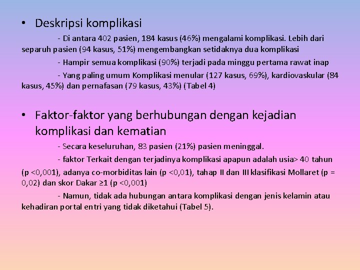  • Deskripsi komplikasi - Di antara 402 pasien, 184 kasus (46%) mengalami komplikasi.