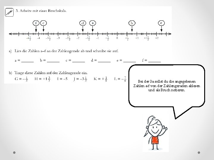 Bei der 3 a sollst du die angegebenen Zahlen a-f von der Zahlengeraden ablesen