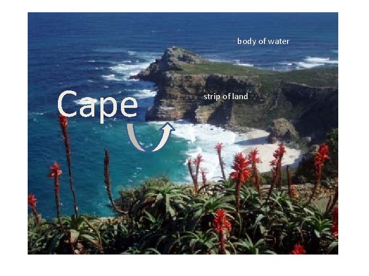 body of water Cape strip of land 