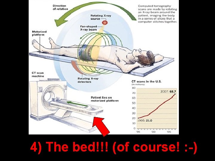 4) The bed!!! (of course! : -) 