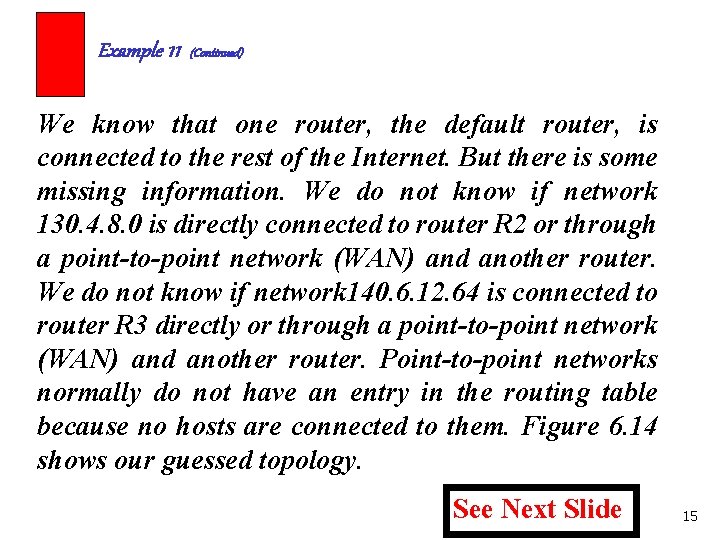 Example 11 (Continued) We know that one router, the default router, is connected to