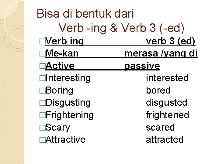 Bisa di bentuk dari Verb -ing & Verb 3 (-ed) �Verb ing �Me-kan �Active