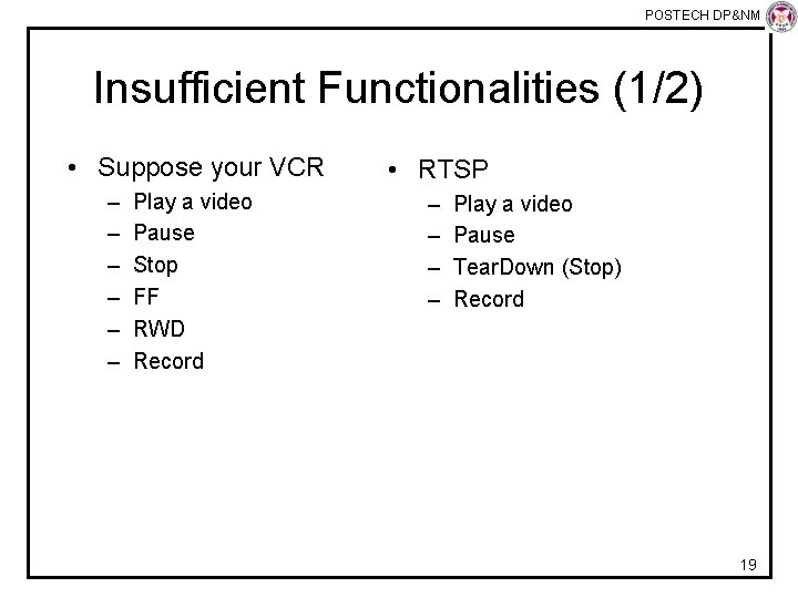 POSTECH DP&NM Lab Insufficient Functionalities (1/2) • Suppose your VCR – – – Play