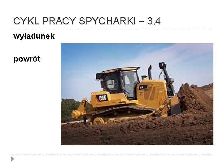 CYKL PRACY SPYCHARKI – 3, 4 wyładunek powrót 