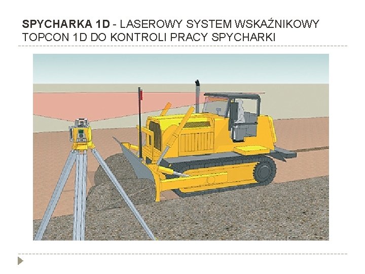 SPYCHARKA 1 D - LASEROWY SYSTEM WSKAŹNIKOWY TOPCON 1 D DO KONTROLI PRACY SPYCHARKI