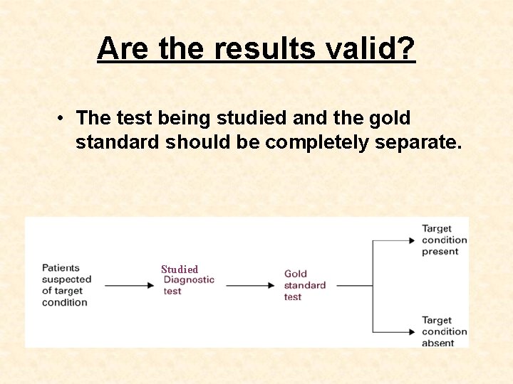 Are the results valid? • The test being studied and the gold standard should