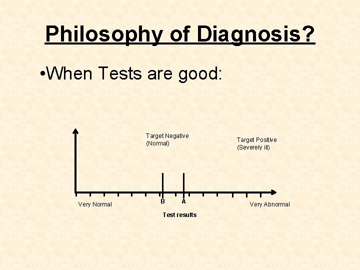 Philosophy of Diagnosis? • When Tests are good: Target Negative (Normal) Very Normal B