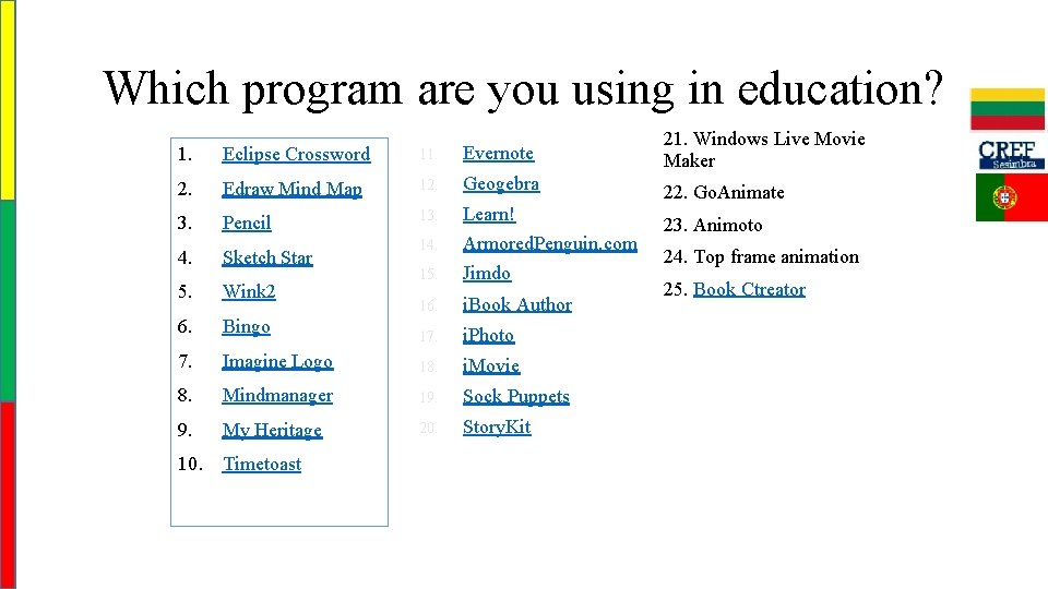 Which program are you using in education? 1. Eclipse Crossword 11. Evernote 21. Windows