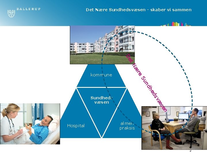 Det Nære Sundhedsvæsen - skaber vi sammen re æ t N De un S