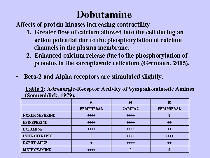 Dobutamine Affects of protein kinases increasing contractility 1. Greater flow of calcium allowed into