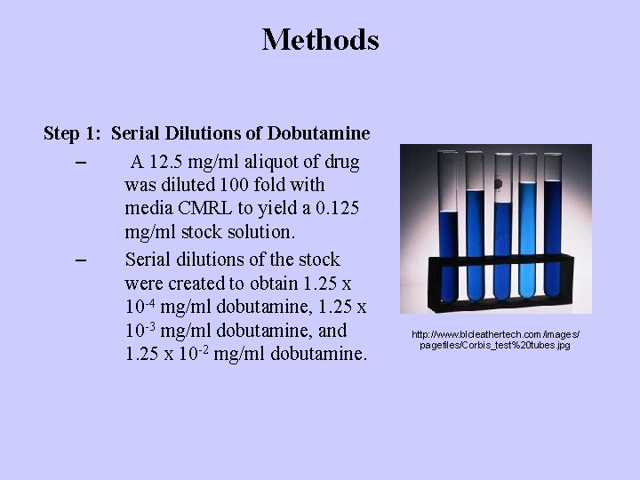 Methods Step 1: Serial Dilutions of Dobutamine – A 12. 5 mg/ml aliquot of