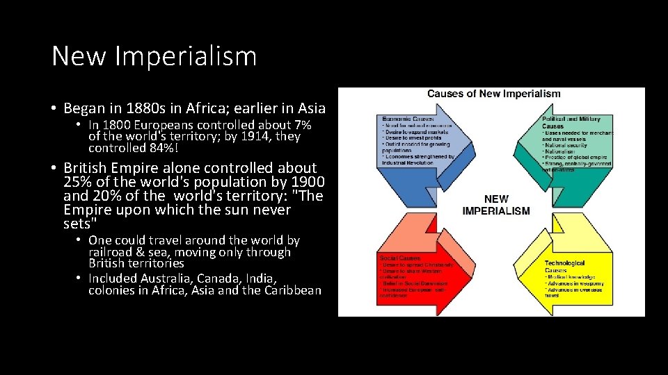 New Imperialism • Began in 1880 s in Africa; earlier in Asia • In