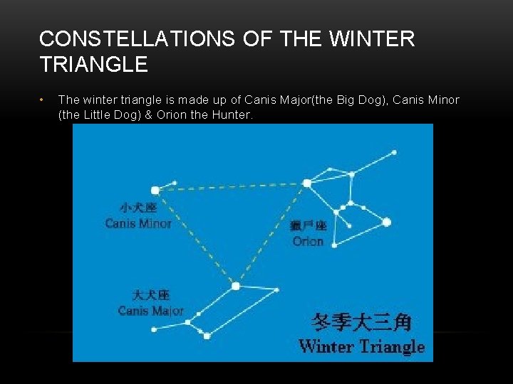 CONSTELLATIONS OF THE WINTER TRIANGLE • The winter triangle is made up of Canis