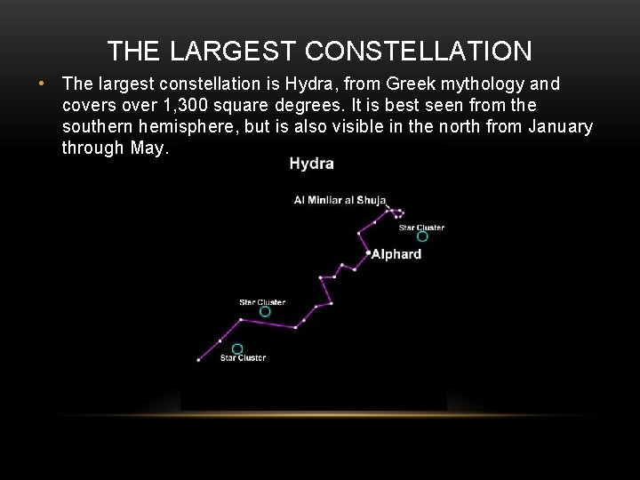THE LARGEST CONSTELLATION • The largest constellation is Hydra, from Greek mythology and covers