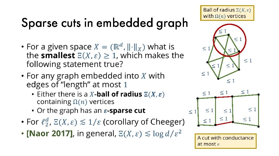  Sparse cuts in embedded graph • 