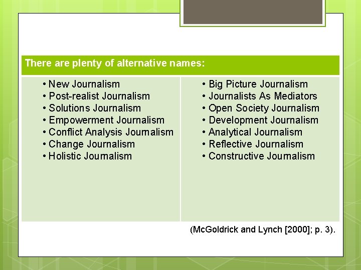 There are plenty of alternative names: • New Journalism • Post-realist Journalism • Solutions