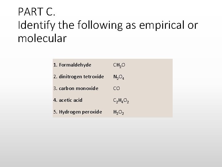 PART C. Identify the following as empirical or molecular 1. Formaldehyde CH 2 O