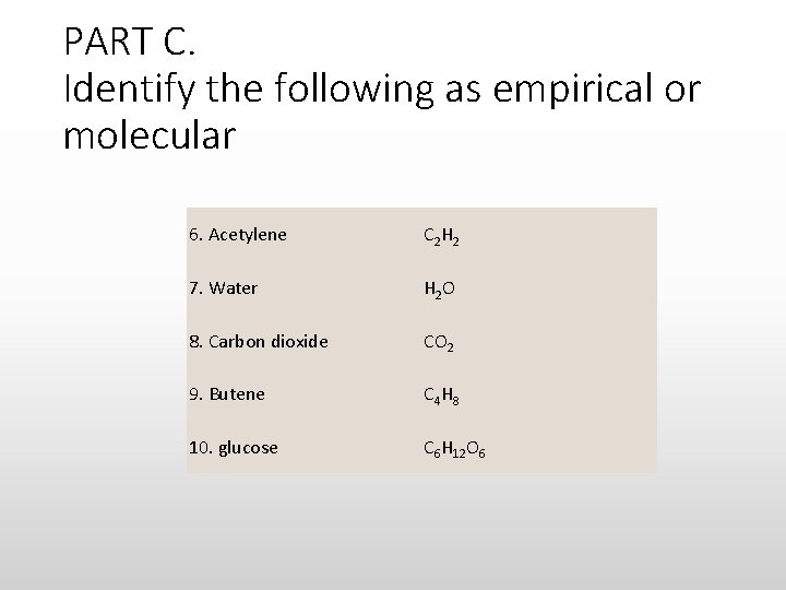 PART C. Identify the following as empirical or molecular 6. Acetylene C 2 H