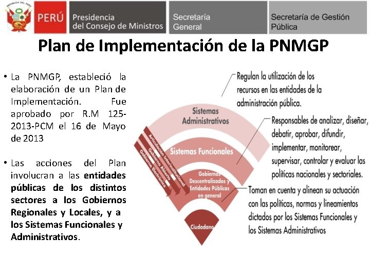 Plan de Implementación de la PNMGP • La PNMGP, estableció la elaboración de un