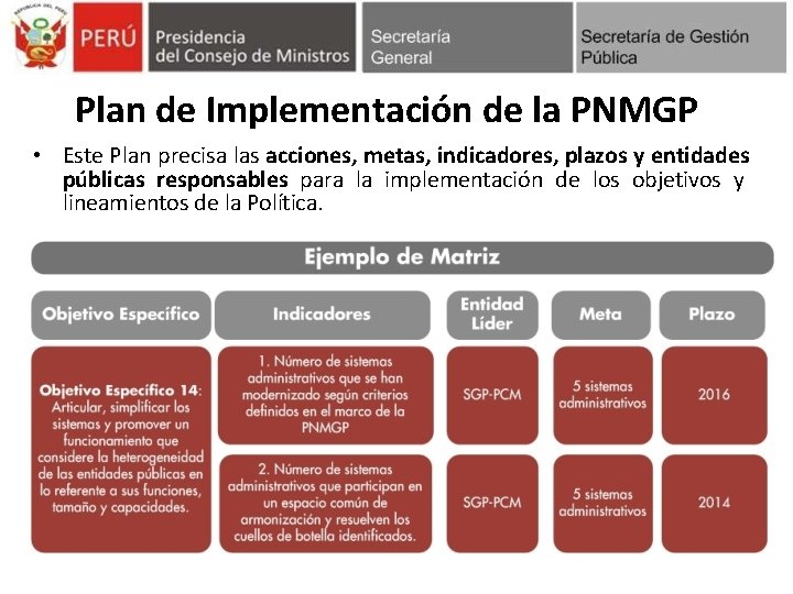 Plan de Implementación de la PNMGP • Este Plan precisa las acciones, metas, indicadores,